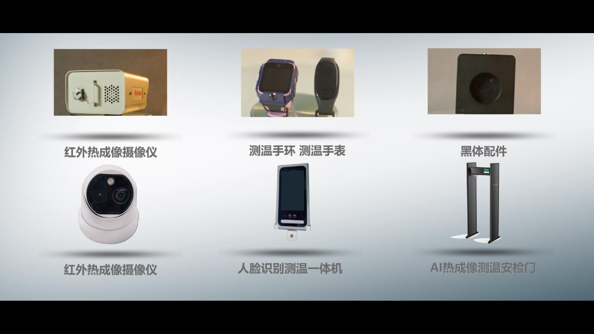 无线AI疫控方案体验视频